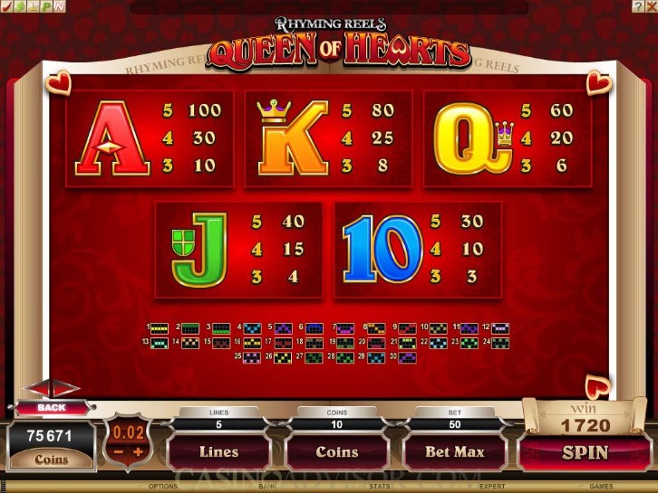 Zagraj w progresywne miejsca na jackpots online w Jackpot, spotkaj się bezpłatnie